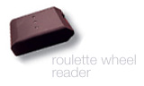 gkit roullette